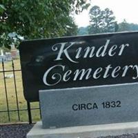 Kinder Cemetery on Sysoon