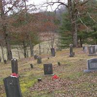 King Cemetery on Sysoon