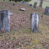 King Cemetery on Sysoon