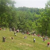 King Cemetery on Sysoon