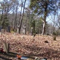 King Cemetery on Sysoon