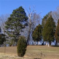 King Cemetery on Sysoon