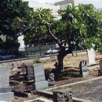 King Street Catholic Cemetery on Sysoon