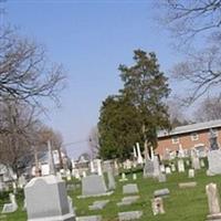 Kings Creek Baptist Church Cemetery on Sysoon