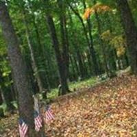 Kings Creek Cemetery on Sysoon