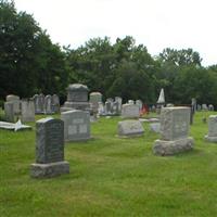 Kingston Presbyterian Church Cemetery on Sysoon