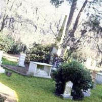 Kingston Presbyterian Churchyard on Sysoon