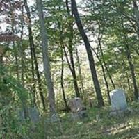 Kinnear Cemetery on Sysoon
