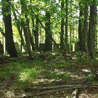 Kinney Cemetery on Sysoon