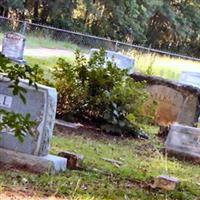 Kinsey Cemetery on Sysoon