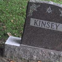 Kinsey Family Cemetery on Sysoon