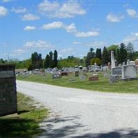 Kirkersville Cemetery on Sysoon