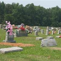 Kirkland Chapel Cemetery on Sysoon