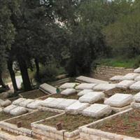 Kiryat Anavim Military Cemetery on Sysoon
