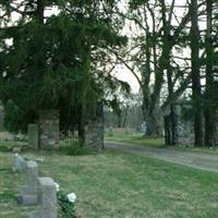 Kiser Cemetery (Old Section) on Sysoon