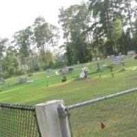 Kitchens Creek Baptist Church Cemetery on Sysoon