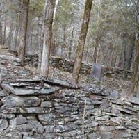 Kittrell Cemetery on Sysoon