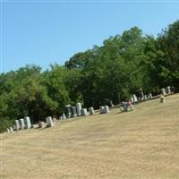 Kleberg Cemetery on Sysoon