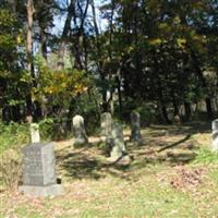 Kline Grove Cemetery on Sysoon