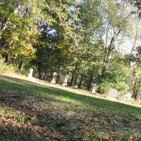 Kline Grove Cemetery on Sysoon