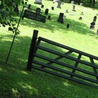Knawls Creek Cemetery on Sysoon