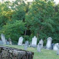 Knickerbocker Family Cemetery (Schaghticoke) on Sysoon