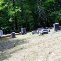 Knight Cemetery on Sysoon