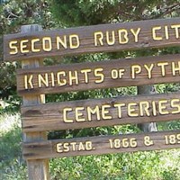 Knights of Pythias on Sysoon