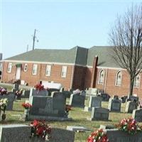 Knobbs Baptist Church Cemetery on Sysoon