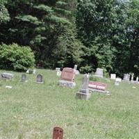 Knoch Cemetery on Sysoon