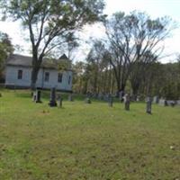 Knotts Cemetery on Sysoon