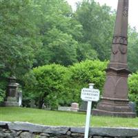 Knowlton Cemetery on Sysoon