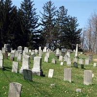 Knowlton Presbyterian Church Cemetery on Sysoon