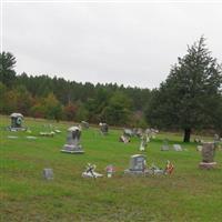 Komensky Cemetery on Sysoon