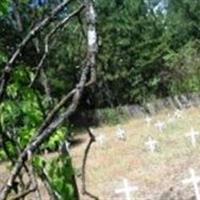 Kootenai County Cemetery on Sysoon
