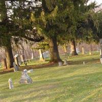Koszta Cemetery on Sysoon