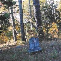 Kyle Cemetery on Sysoon