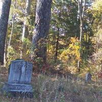 Kyle Cemetery on Sysoon