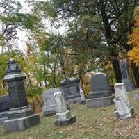 Kyser Cemetery on Sysoon