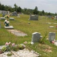 Our Lady of Perpetual Help Catholic Cemetery on Sysoon