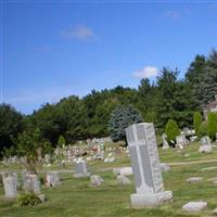 Our Lady of the Most Holy Rosary Parish Cemetery on Sysoon