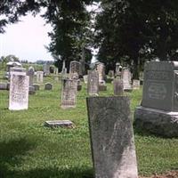 Laird Cemetery on Sysoon