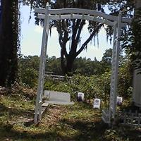 Lakehouse Cemetery on Sysoon