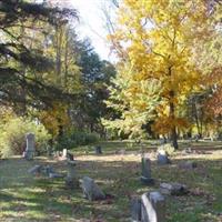 Lakeside Cemetery on Sysoon