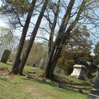 Lakeview Cemetery on Sysoon