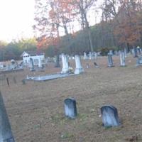 Landers Cemetery on Sysoon