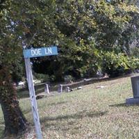 Cedar Landing Missionary Baptist Church Cemetery on Sysoon