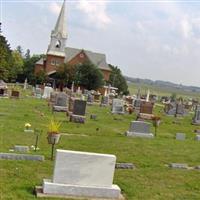 Lands Lutheran Church Cemetery on Sysoon