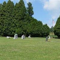 Langville United Methodist Cemetery on Sysoon