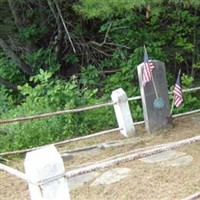 Lansing Plot on Sysoon